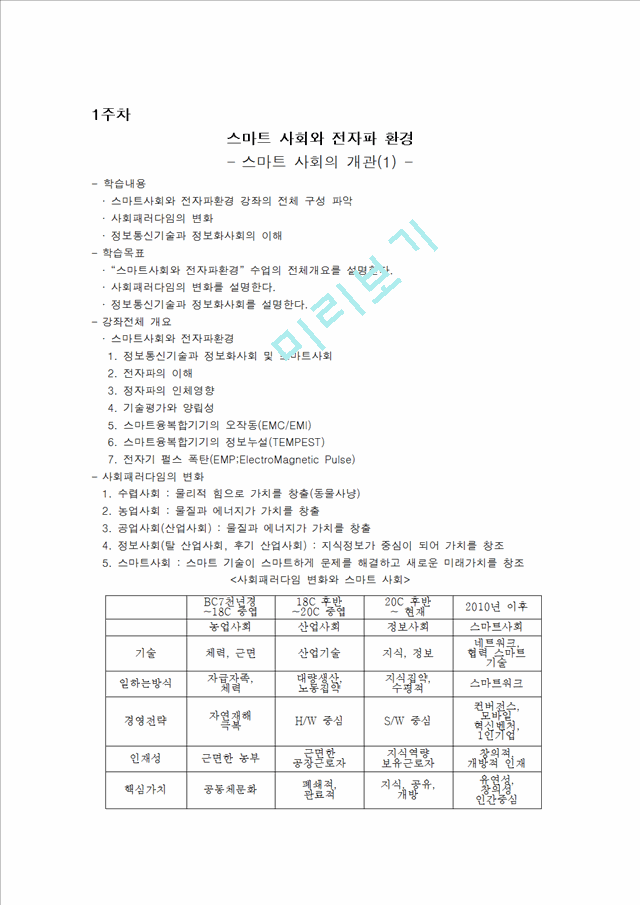 [영남대]스마트사회와 전자파환경 중간고사  스마트사회와_전자파_환경.hwp